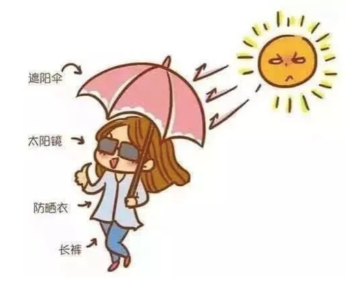 干、癢、紅、腫？別慌涂護(hù)膚品，先看看皮膚屏